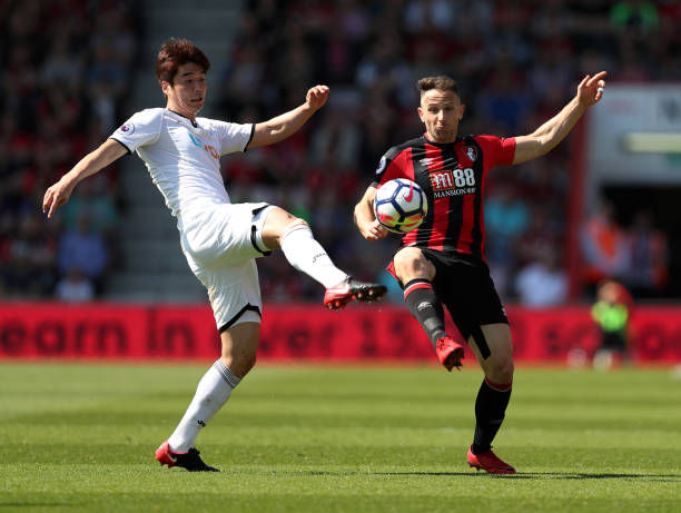 是达到巅峰 是达到巅峰